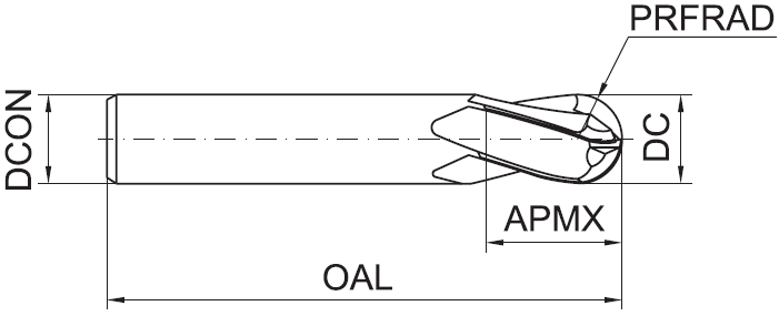 HMX-4B-R4.0 фреза