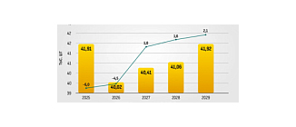 Рынок твердосплавного инструмента