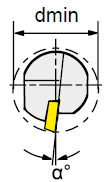 S25R-SDUCL11 резец