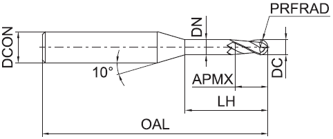 HMX-2BP-R0.75-M12 KMG5515 (ZCC--CT) фреза