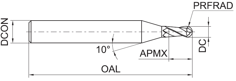HMX-2BS-R0.40 фреза