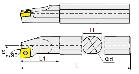 S20Q-SCLCL12 Резец
