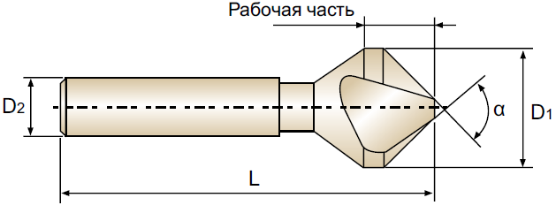 Зенкер (C1139200) из быстрорежущей стали с тремя зубьями (YG-1)
