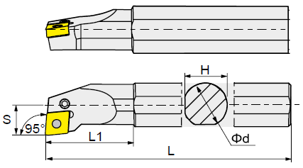 S32S-PCLNR12 державка